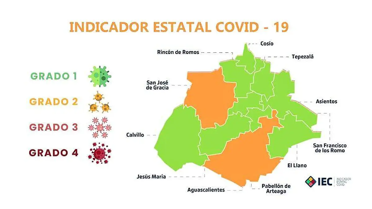 indicador estatal Covid junio 2021